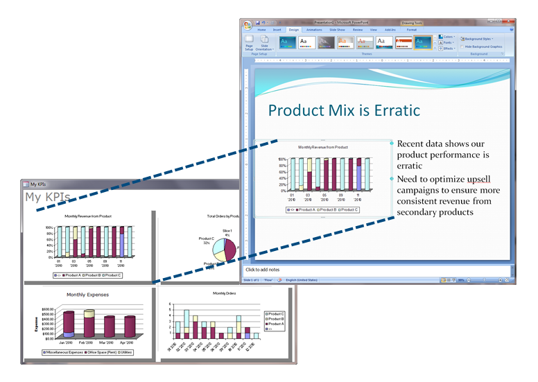 microsoft access dashboard template project management