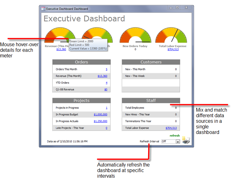 microsoft access dashboard template project management
